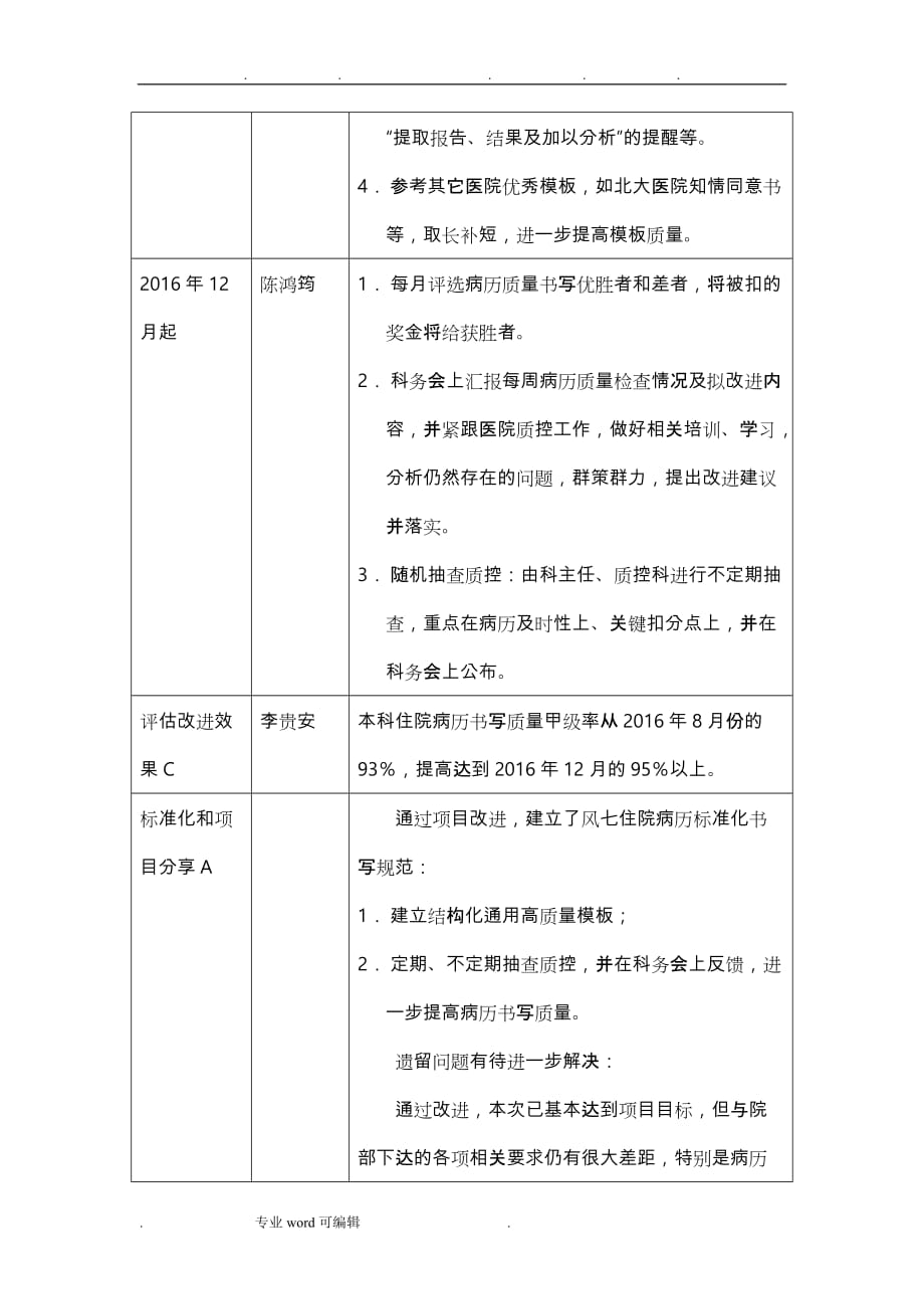 病历质量PDCA_第4页