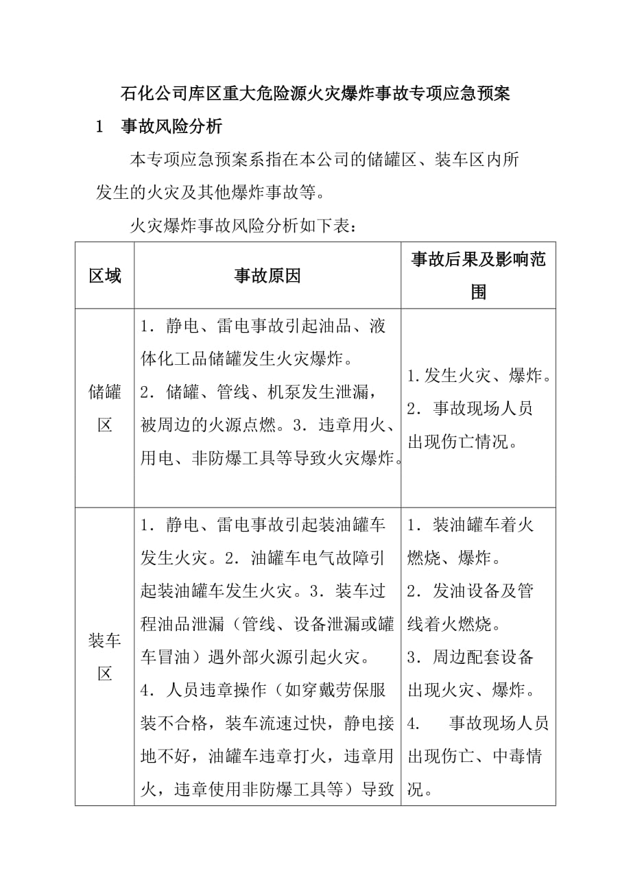 石化公司库区重大危险源火灾爆炸事故专项应急预案_第1页