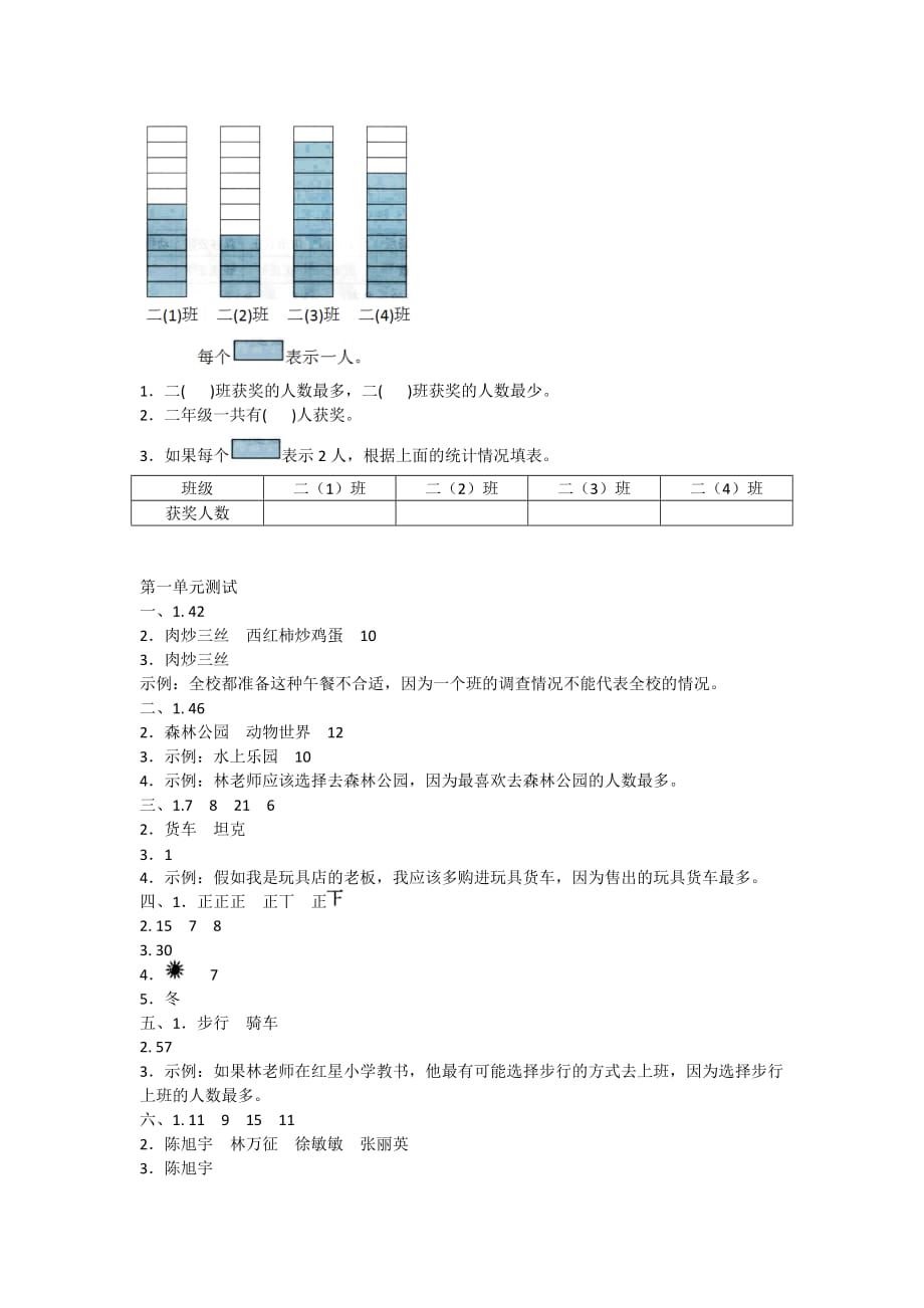 人教版二年级下册数学第一单元测试附答案_第3页