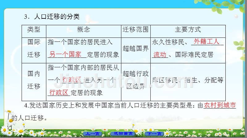 地理新课堂同步湘教版必修二课件：第1章 第3节 人口迁移 .ppt_第4页