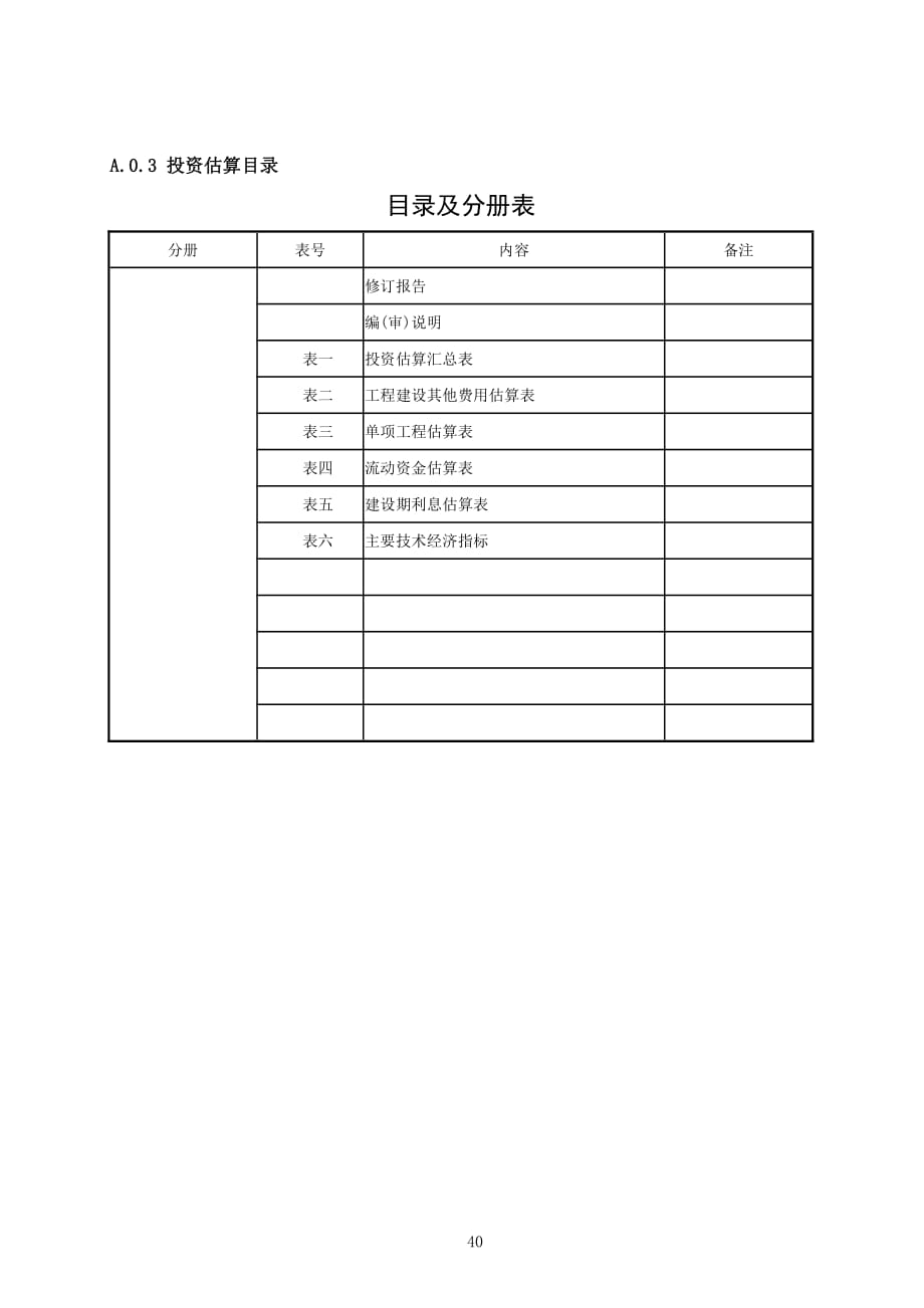 广东建设项目投资估算编制（审核）报告_第3页