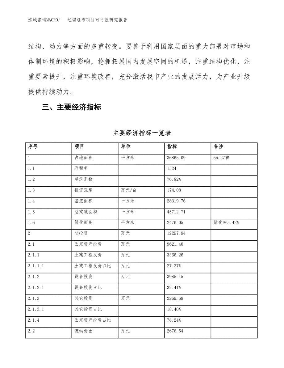 仪器仪表项目可行性研究报告（参考立项模板）.docx_第5页