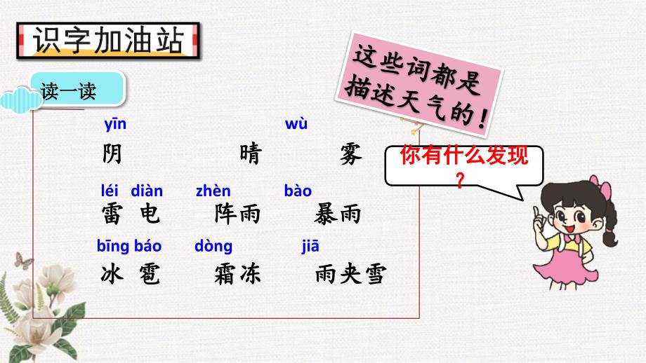 最新部编人教版三年级下册语文《语文园地一》PPT课件_第2页