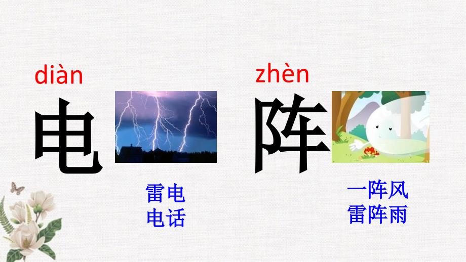 最新部编人教版三年级下册语文《语文园地一》PPT课件_第4页