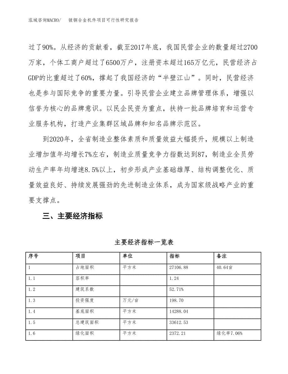 特种涂料项目可行性研究报告（参考立项模板）.docx_第5页