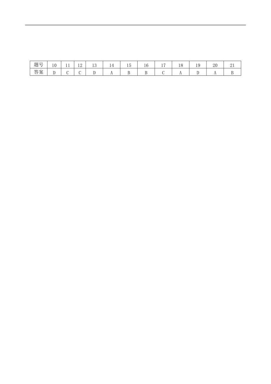 四川绵阳2020中考物理综合模拟测试卷.（含答案）_第5页