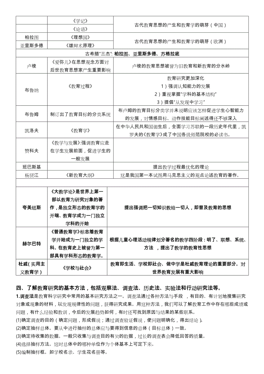 教育学复习资料全_第2页