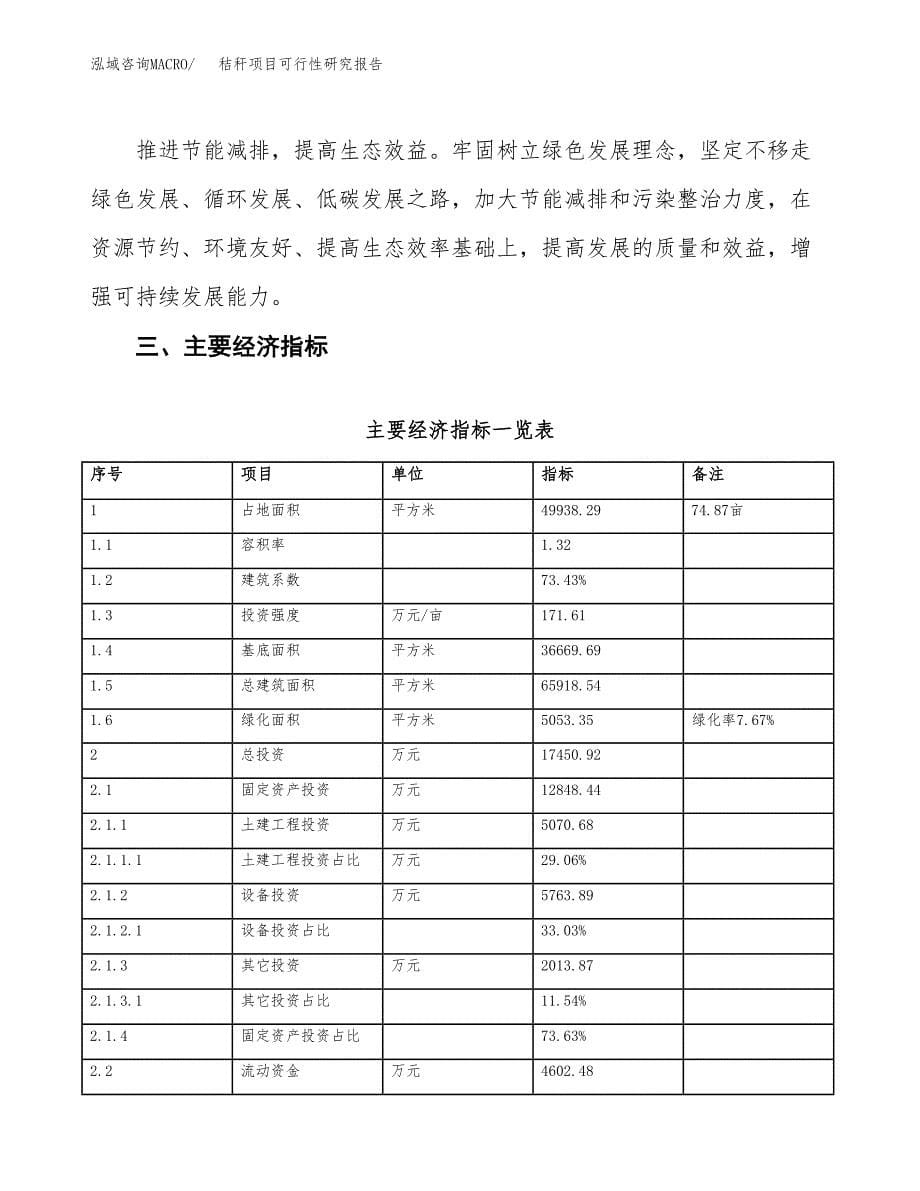 秸秆项目可行性研究报告（参考立项模板）.docx_第5页