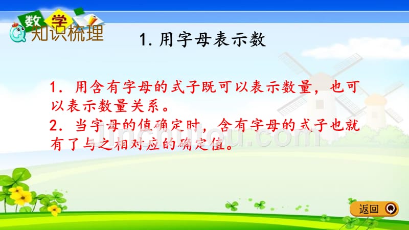 最新冀教版版四年级下册数学《整理与评价.2 用字母表示数、三位数乘两位数》PPT课件_第3页