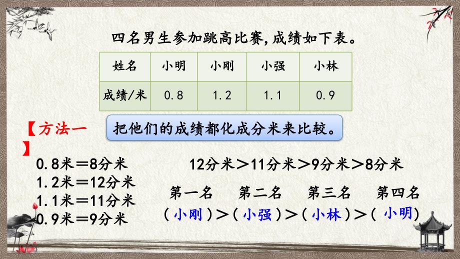 人教版三年级下册数学 7.2 比较小数的大小 PPT课件_第4页