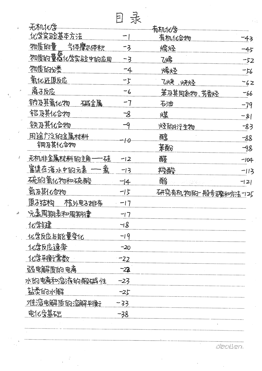 尖子生高考化学知识点完整笔记_第1页