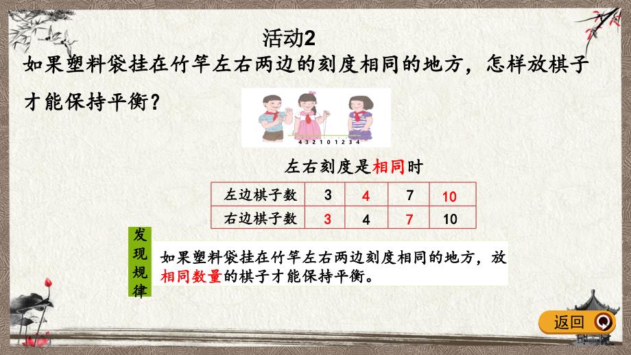 人教版（六年制）一年级下册数学 5.4 有趣的平衡 PPT课件_第4页