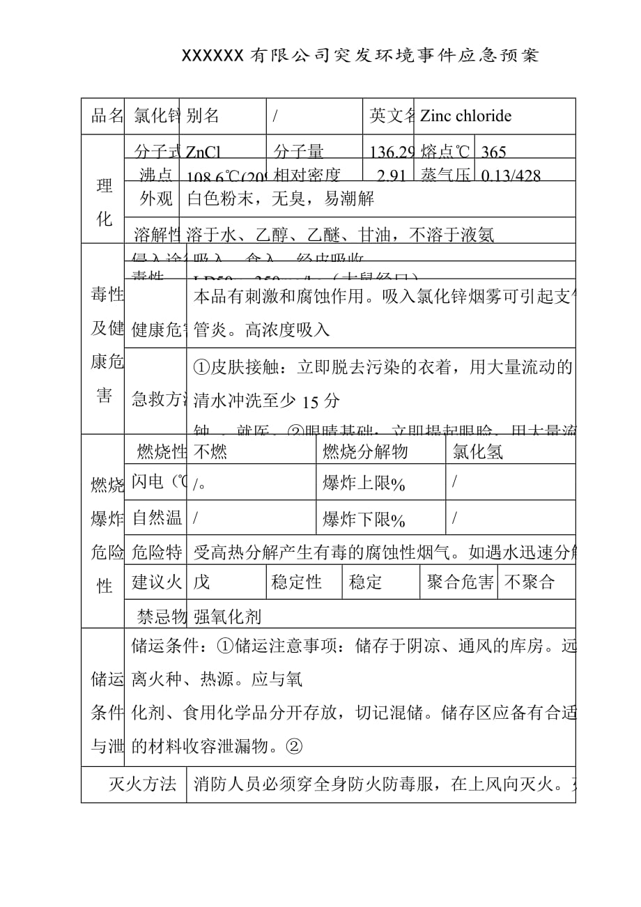 危险化学品性质_第2页