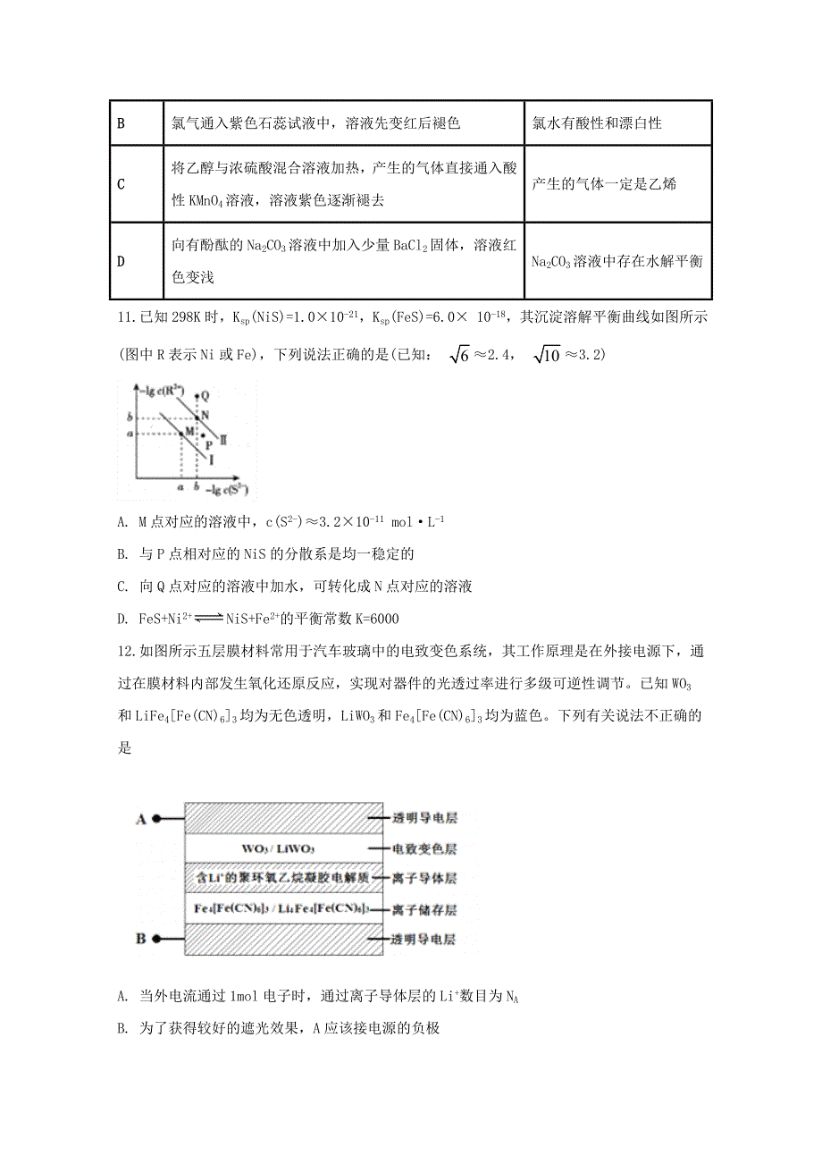 安徽省肥东县高级中学高三化学5月模拟考试试题.doc_第2页