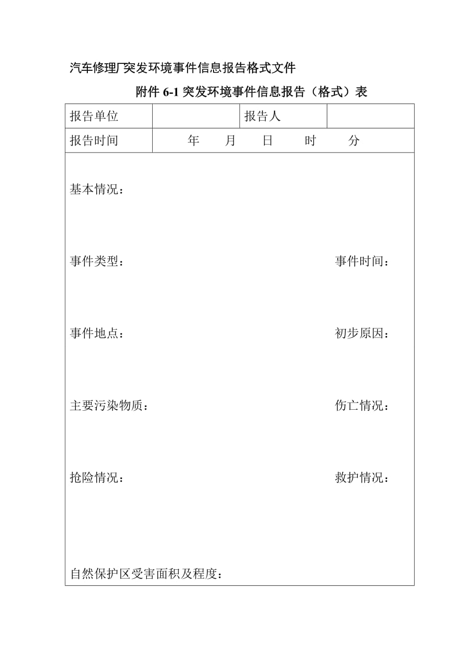 汽车修理厂突发环境事件信息报告格式文件_第1页