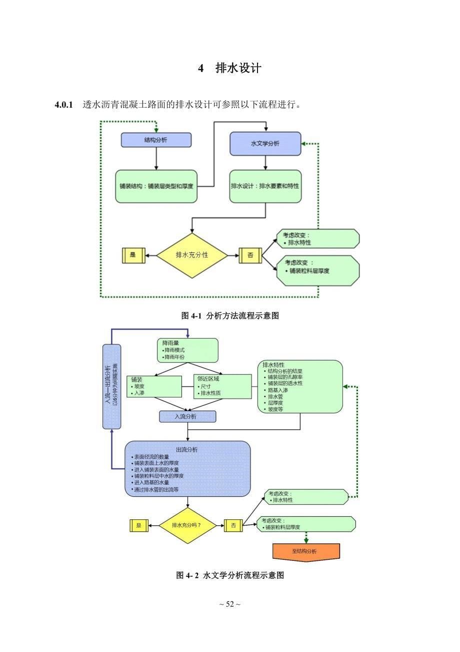 《透水沥青混凝土路面技术规程》条文说明_第5页