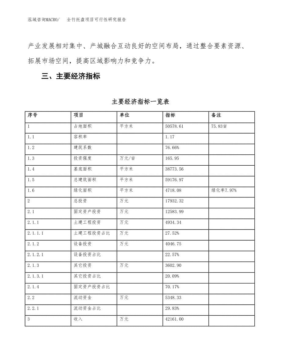 全竹托盘项目可行性研究报告（参考立项模板）.docx_第5页