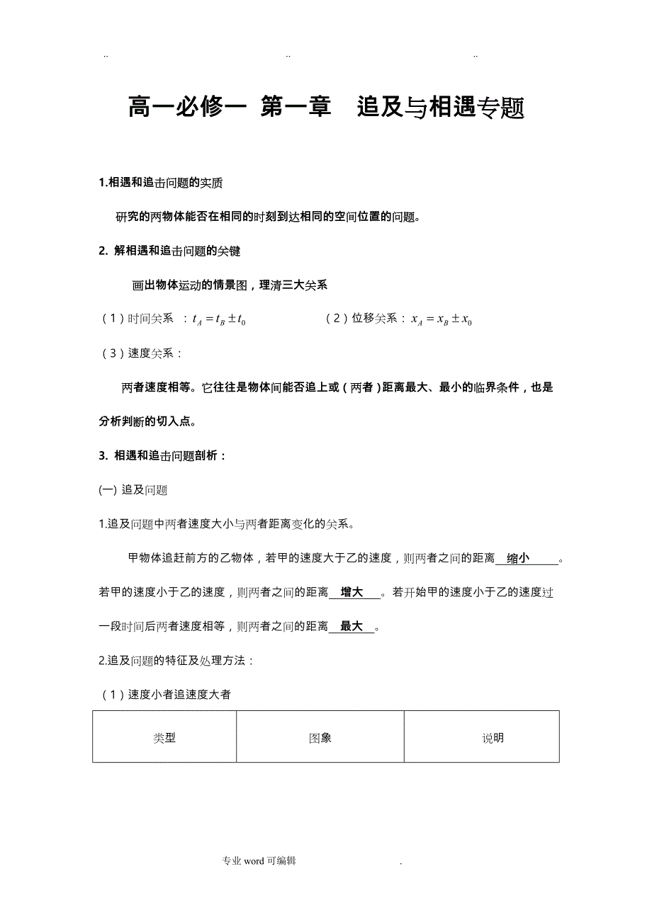 追与相遇问题专题与练习题_第1页