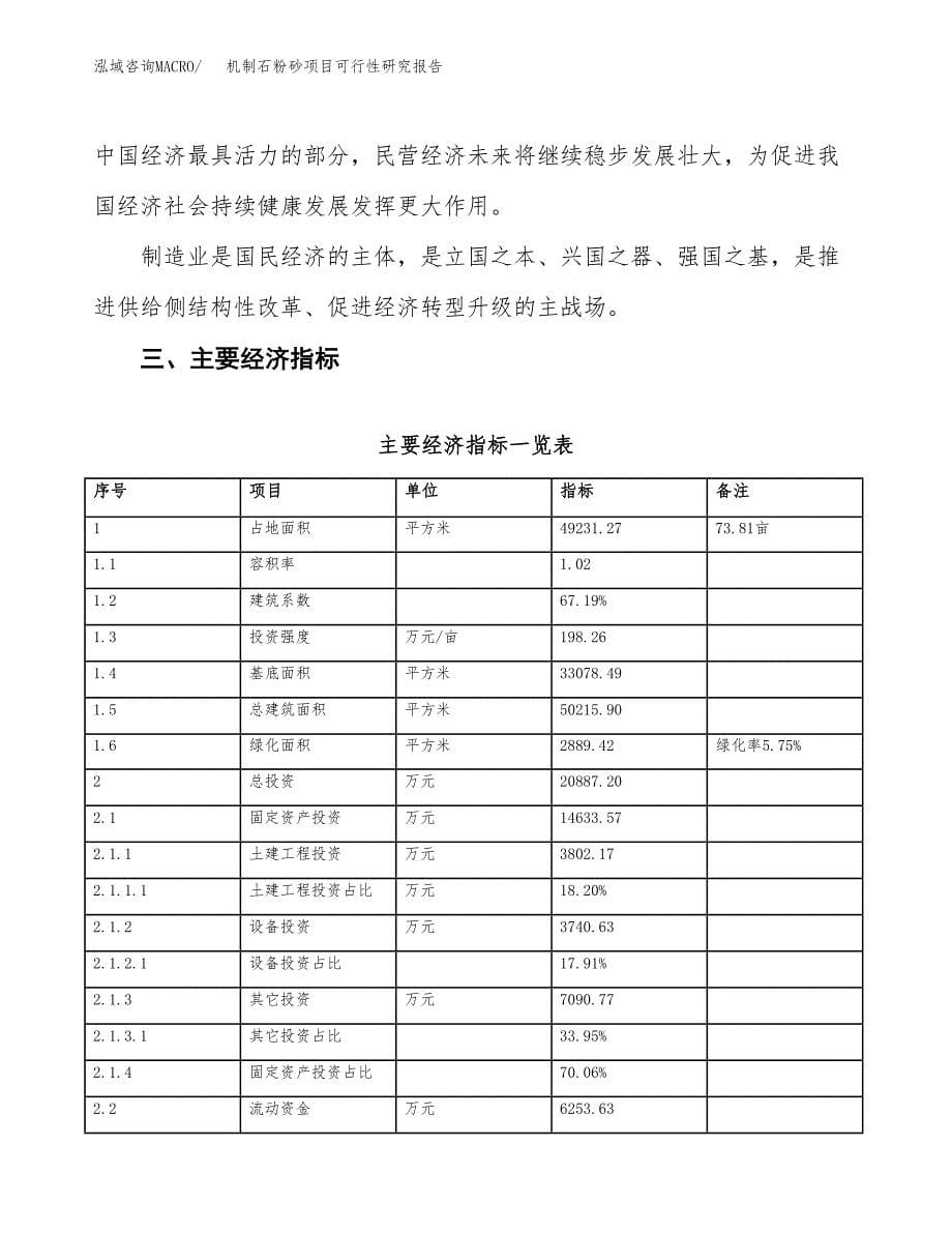 机制石粉砂项目可行性研究报告（参考立项模板）.docx_第5页