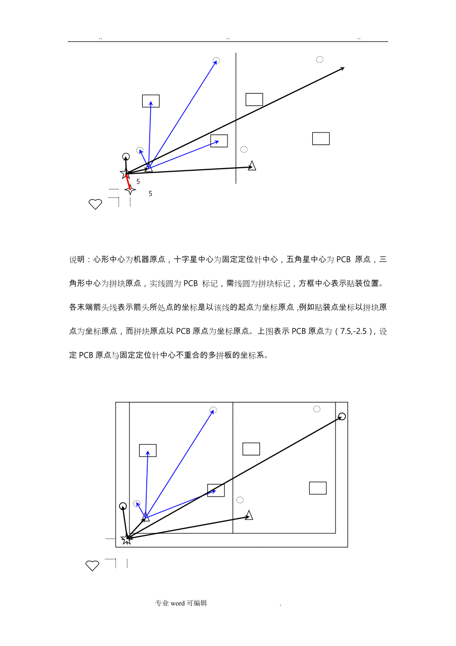 雅马哈贴片机操作手册范本_第4页