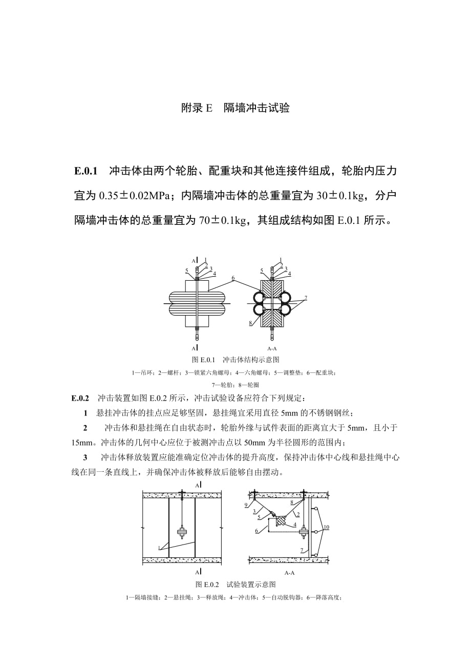 装配式混凝土隔墙冲击试验_第1页