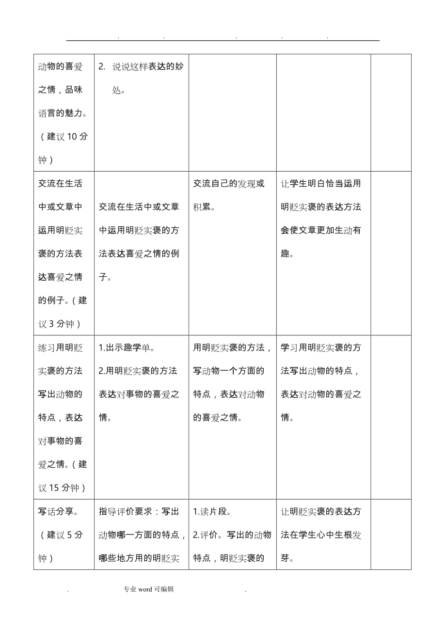 马建华《体会明贬实褒的表达特点_学习明贬实褒的表达方式》_第3页