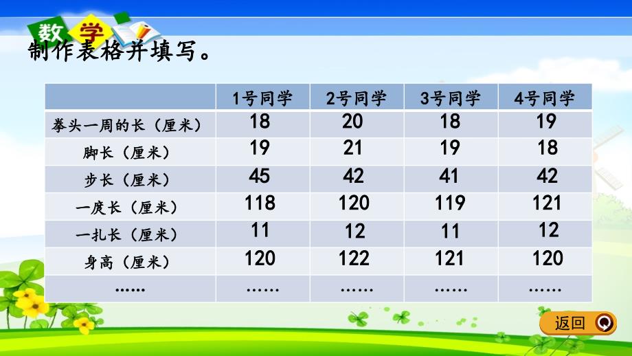 最新青岛版（六年制）一年级下册数学《8.3 我们身上的“小尺子”》PPT课件_第4页