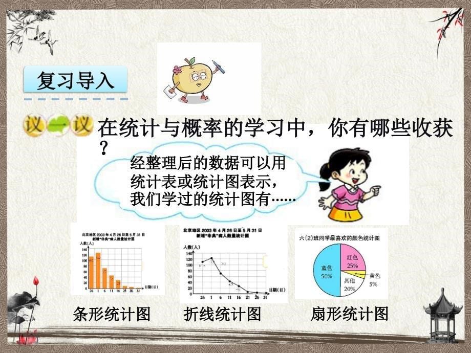 西师大版六年级下册数学 5.10统计与概率1 PPT课件_第5页