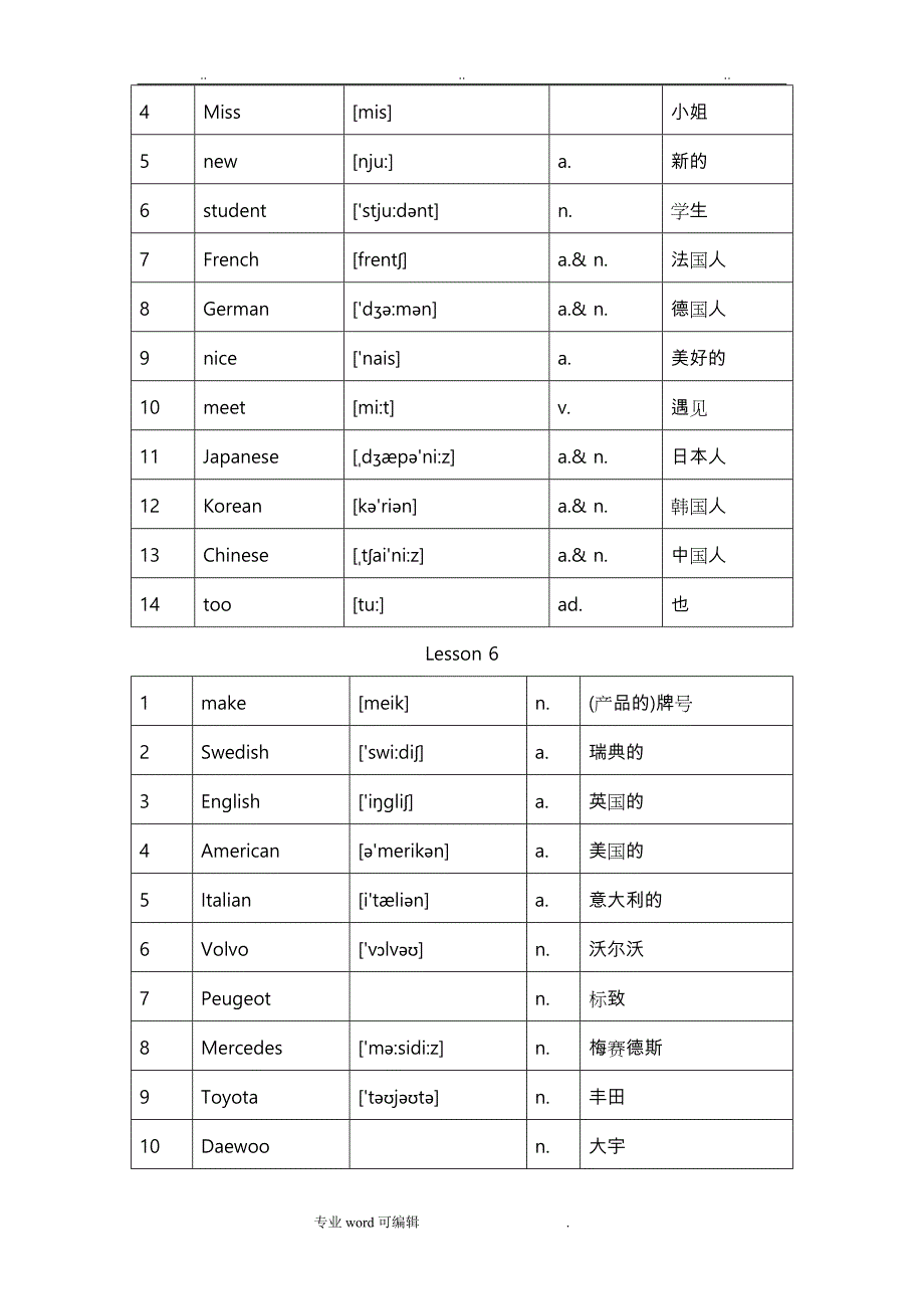 新概念英语第一册单词_分课、带音标_第3页
