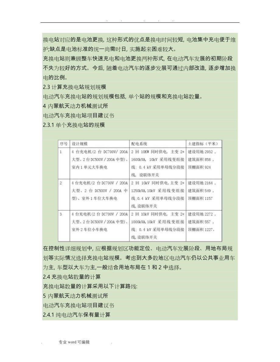 电动汽车充电站项目立项申请报告_第5页