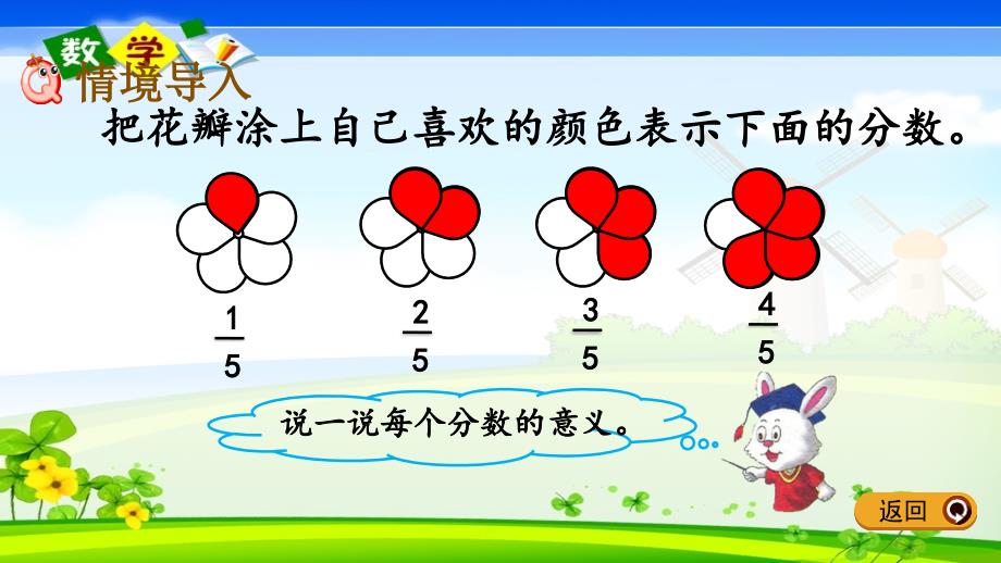 最新冀教版版四年级下册数学《5.4 用直线上的点表示分数》PPT课件_第2页