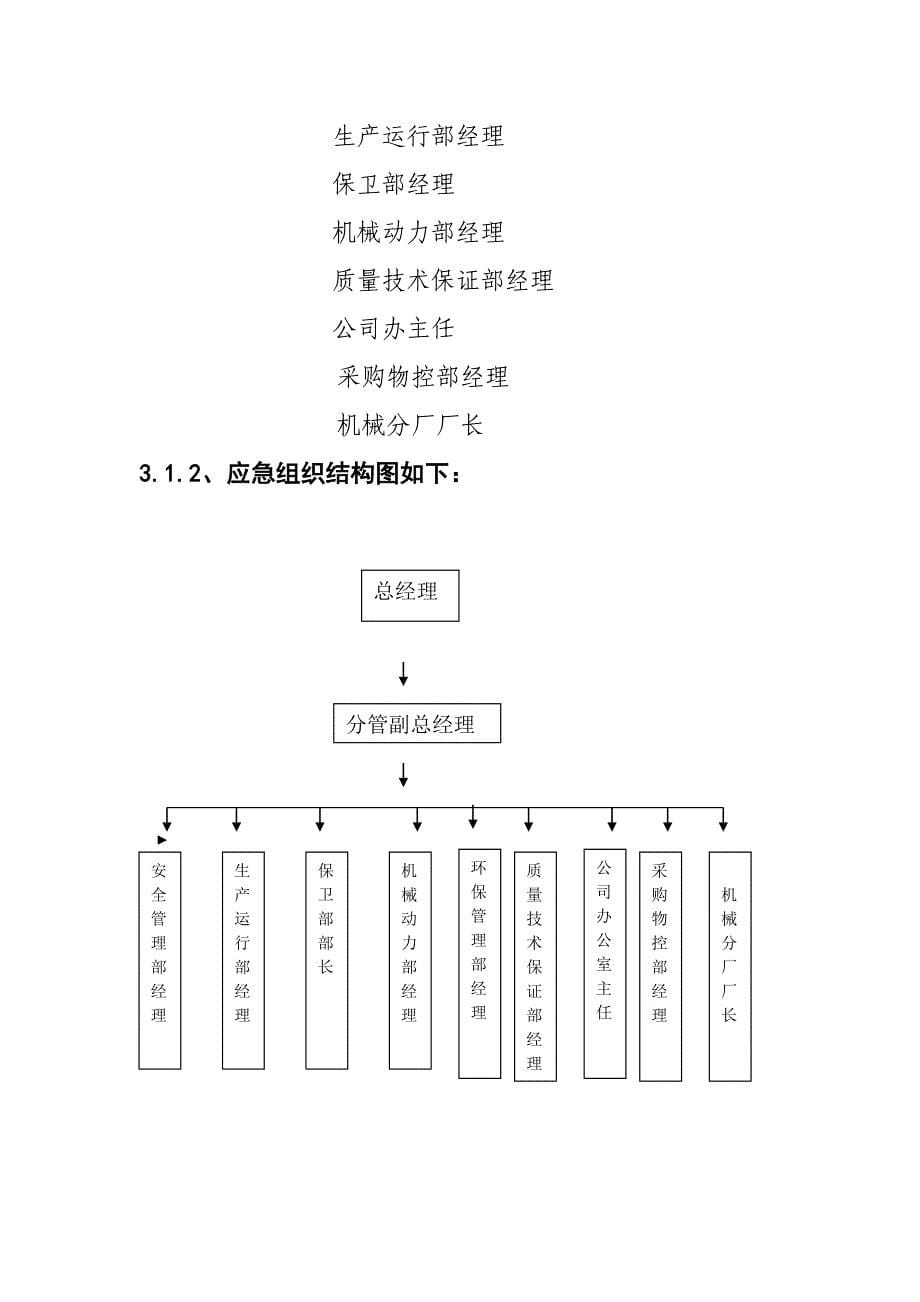 制药企业火灾爆炸事故专项应急预案_第5页