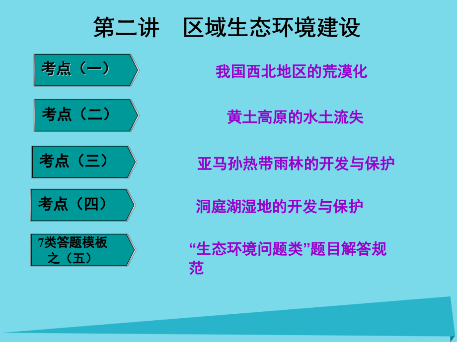 2017高三地理复习 第三部分 第二节 区域生态环境建设课件_第1页