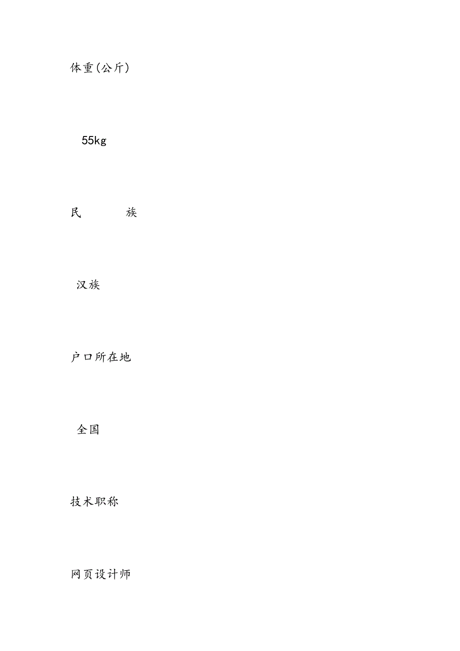 UI网页设计师个人简历范文_第3页