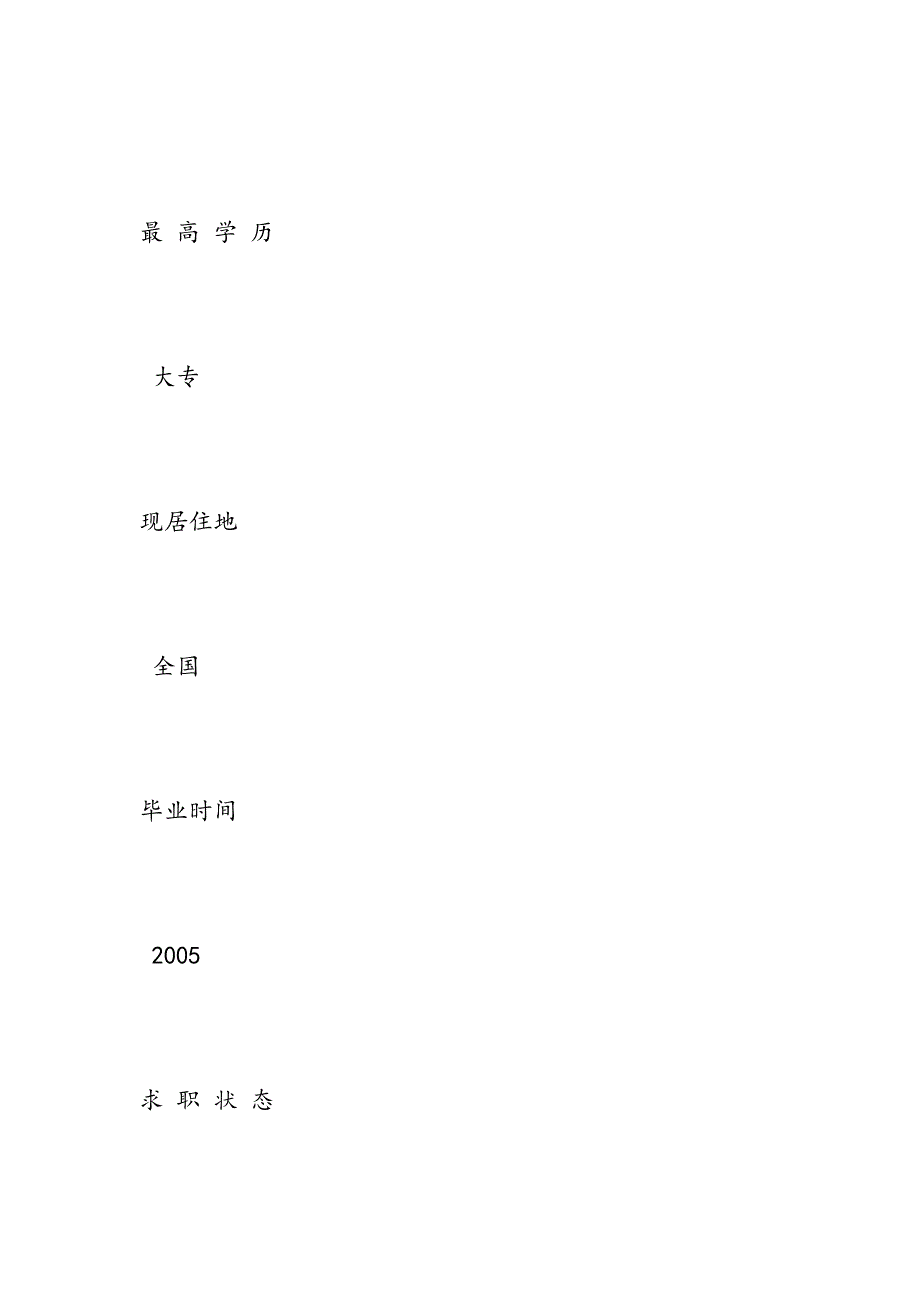 UI网页设计师个人简历范文_第4页