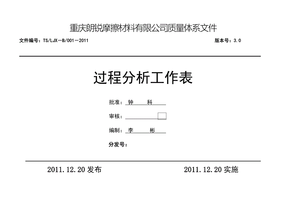 TS16949过程识别工作表乌龟图(未改)_第1页