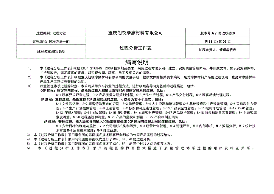 TS16949过程识别工作表乌龟图(未改)_第2页