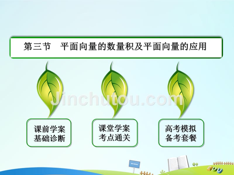 2017届高三数学一轮总复习 第四章 平面向量、数系的扩充与复数的引入 4.3 平面向量的数量积及平面向量的应用课件_第2页