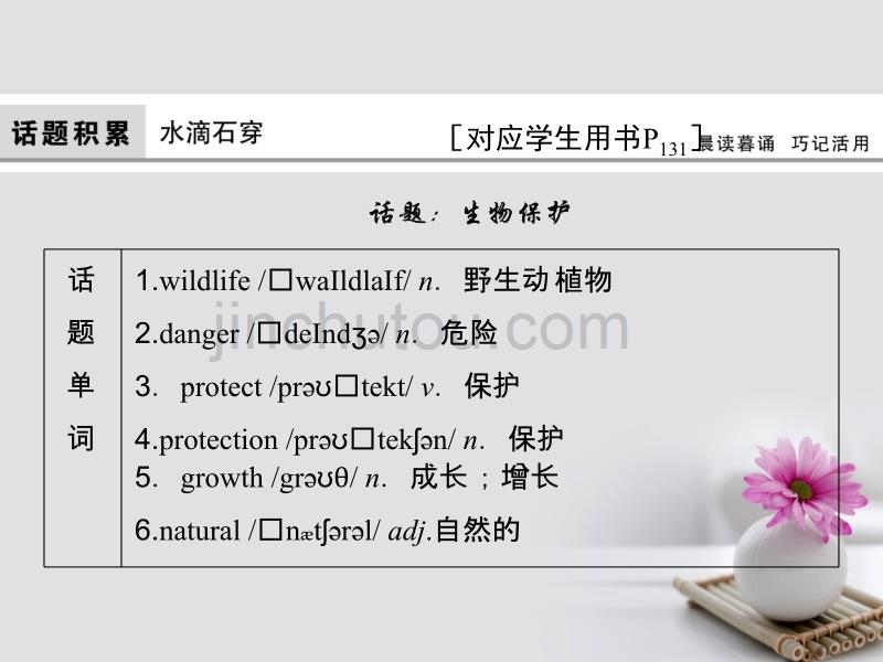 2018版高考英语大一轮复习 第1部分 模块考点复习 Unit 22 Environmental Protection课件 北师大版选修8_第3页