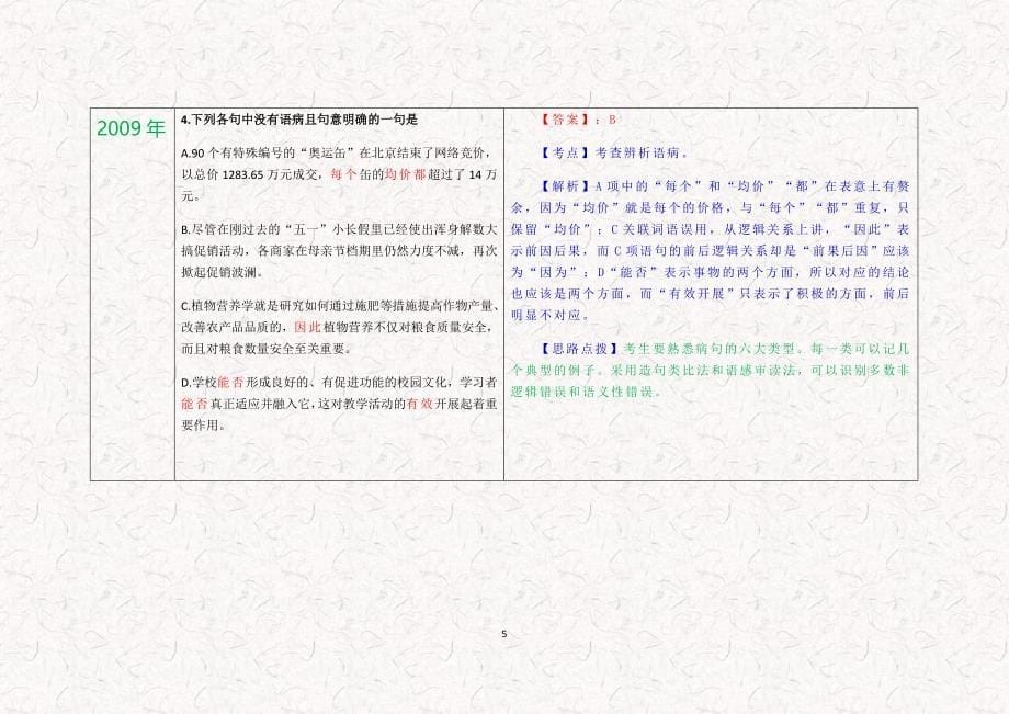 2005－2017年天津市高考语文真题病句一览表.docx_第5页