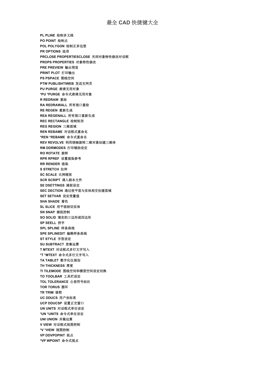 最全CAD快捷键大全_第4页