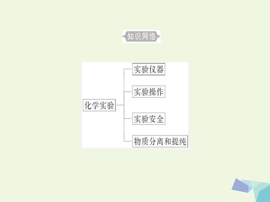 2017-2018年高三化学 第一章 专题一 化学实验方法 考点1 化学实验室常用仪器的主要用途和使用方法课件_第3页