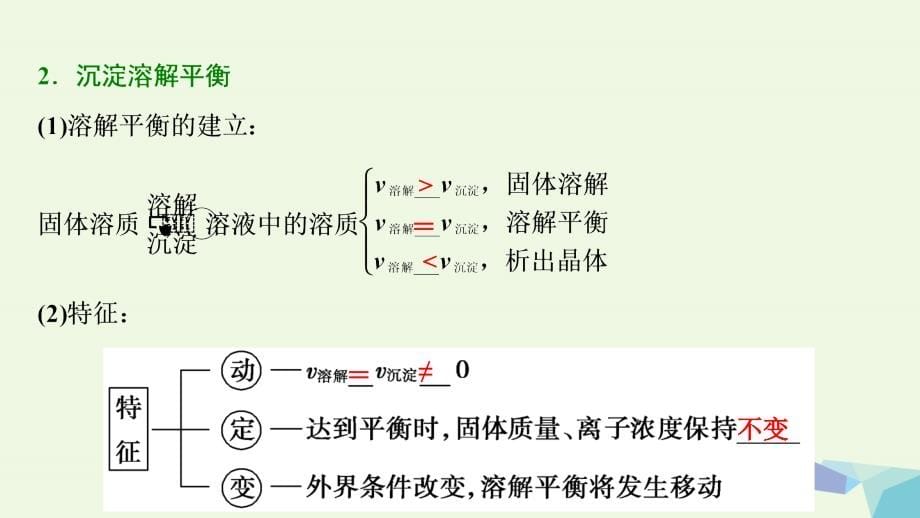 2018届高考化学大一轮复习 第八章 水溶液中的离子平衡 第32讲 难溶电解质的溶解平衡考点探究课件_第5页