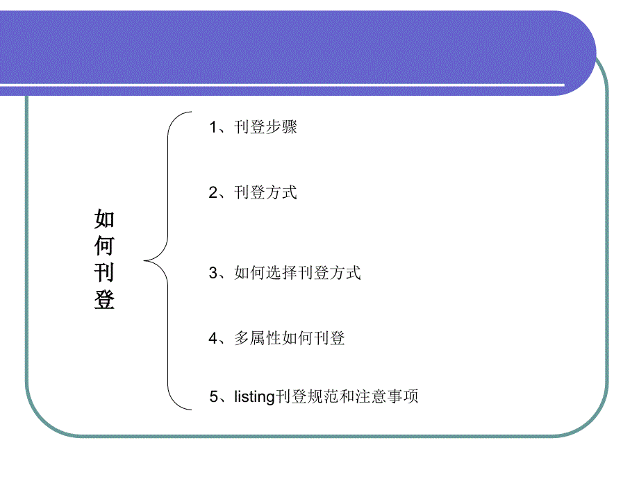 ebay销售-助理-初级销售人员培训_第3页