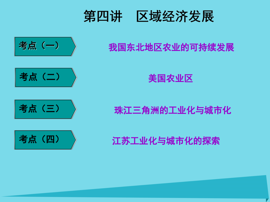 2017高三地理复习 第三部分 第四节 区域经济发展课件_第1页