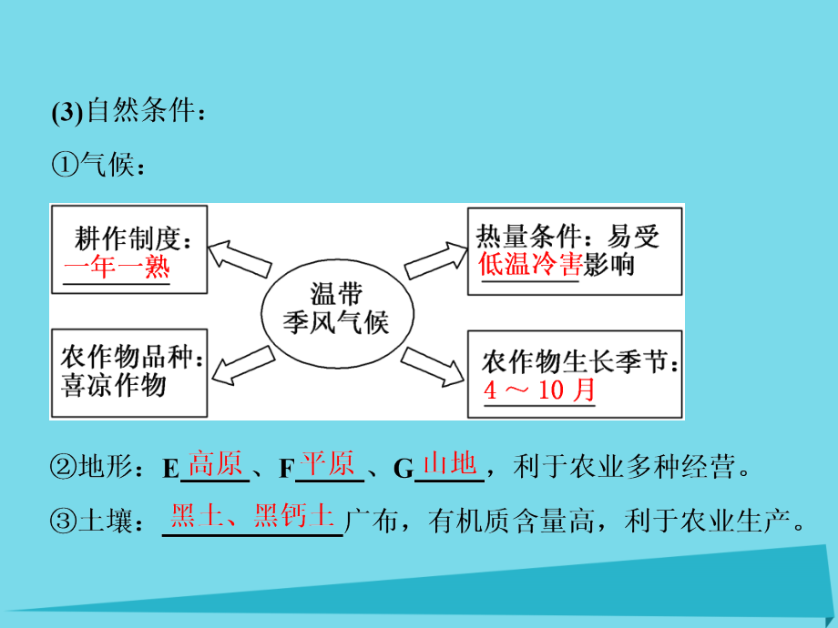 2017高三地理复习 第三部分 第四节 区域经济发展课件_第3页