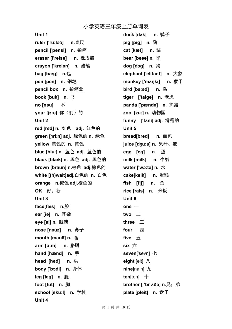 新版PEP小学英语(3-6年级)单词表(同名17076)_第1页