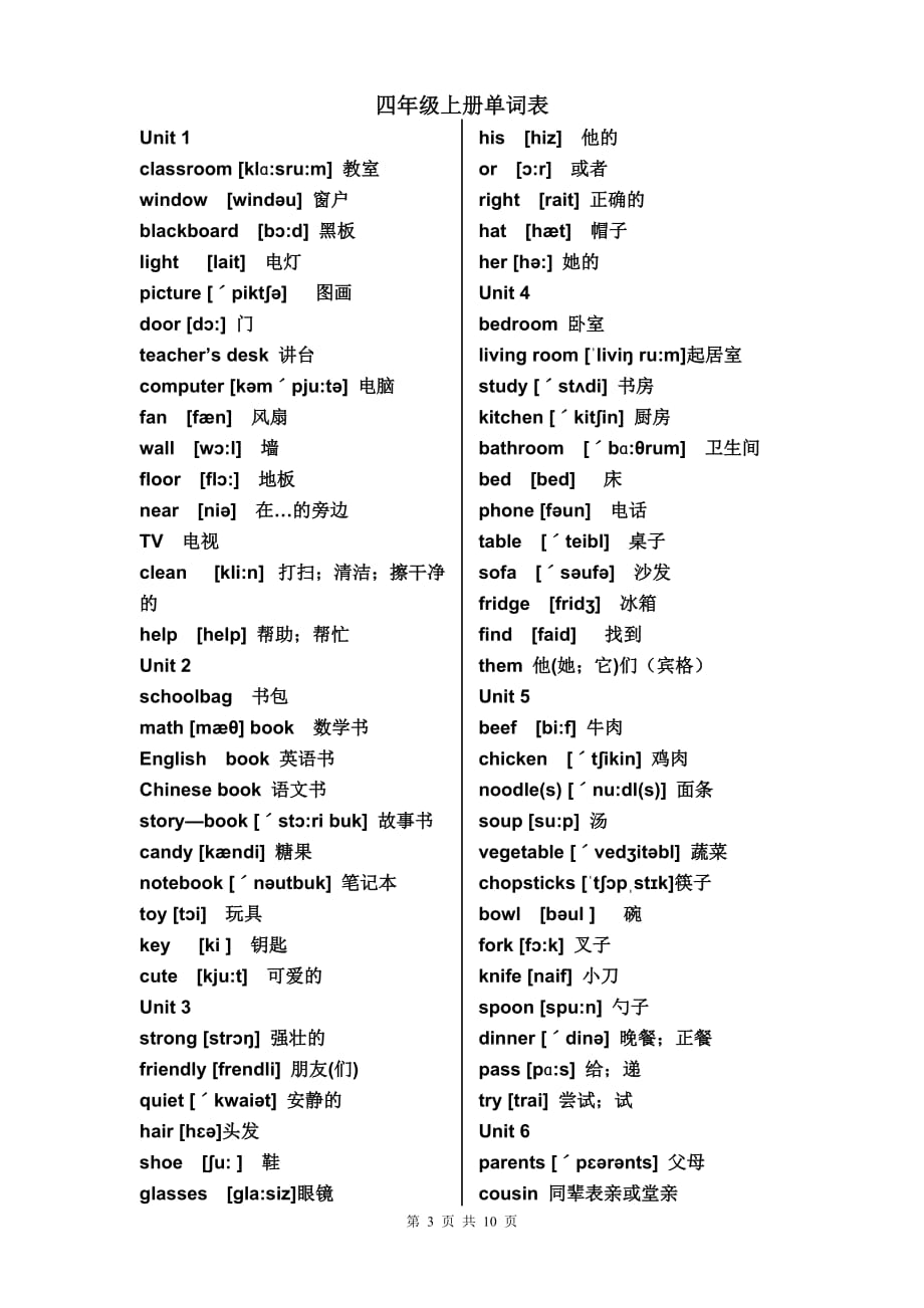 新版PEP小学英语(3-6年级)单词表(同名17076)_第3页