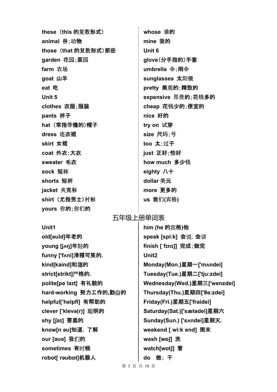 新版PEP小学英语(3-6年级)单词表(同名17076)_第5页