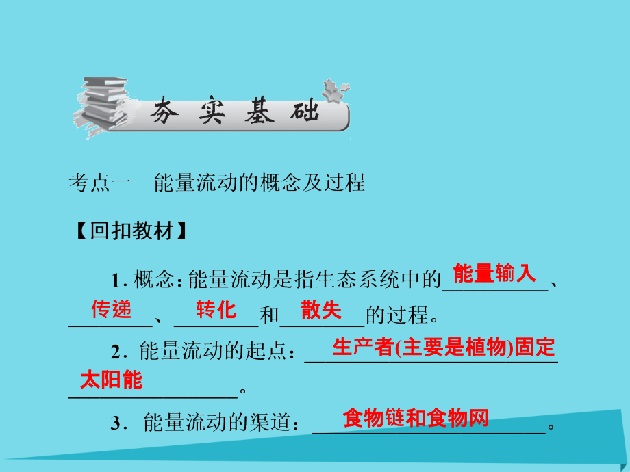 2017届高考高考生物一轮复习 第五章 生态系统及其稳定性（第四十课时）第2、3节 生态系统的能量流动、生态系统的物质循环课件 新人教版必修3_第3页